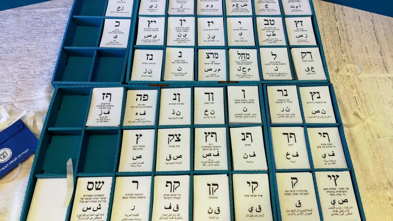 Over 300,000 Votes Wasted as Parties Miss Knesset Threshold