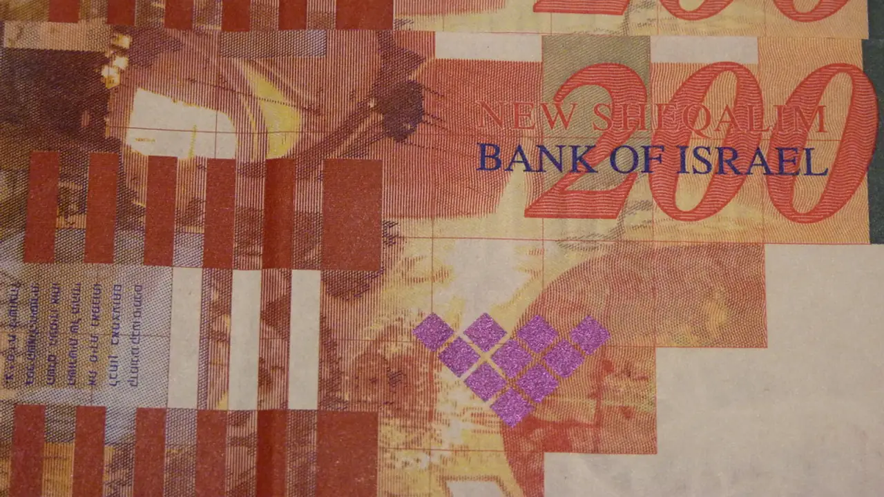 Shekel Holds Steady as Wall Street Drops and U.S. Bond Yields Plunge